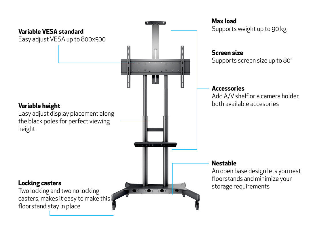 Multibrackets 4627 tv-fäste 2,03 m (80") Svart