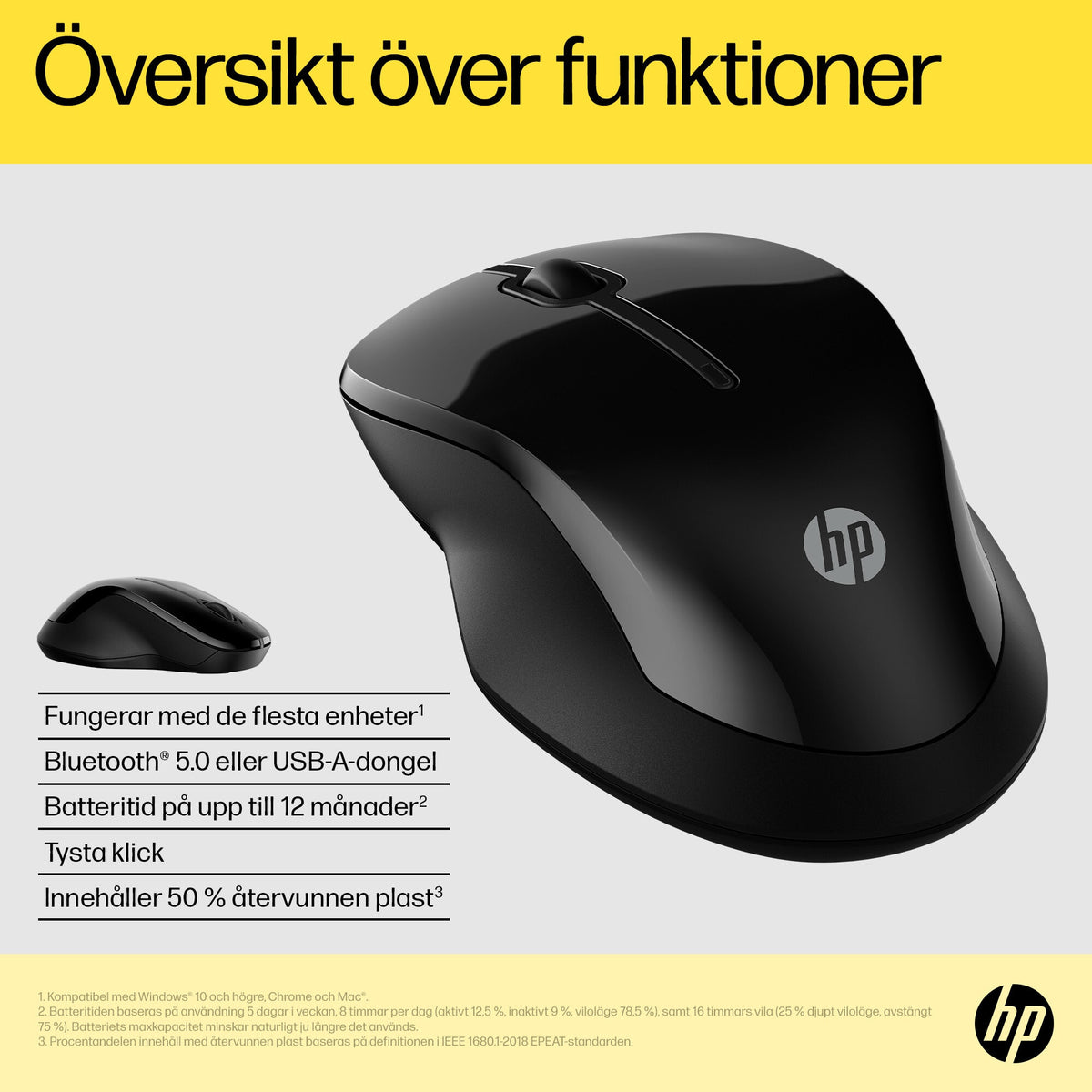 HP 250 dubbel mus