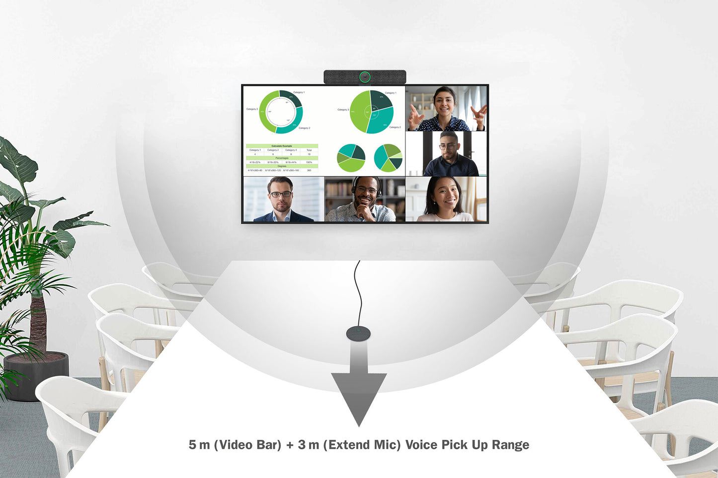 Digitus DS-55580 videokonferenssystem 8 MP Nätverksansluten (Ethernet) Fält för samarbete via video
