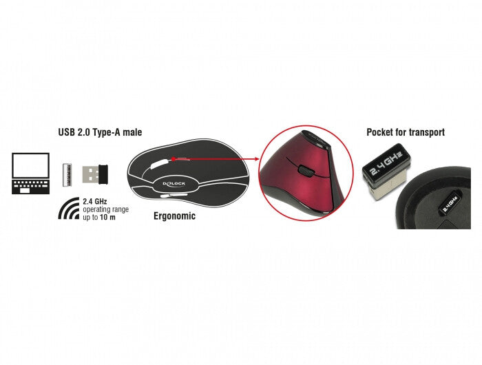 DeLOCK 12528 datormöss Kontor högerhand RF Trådlös Optisk 1000 DPI