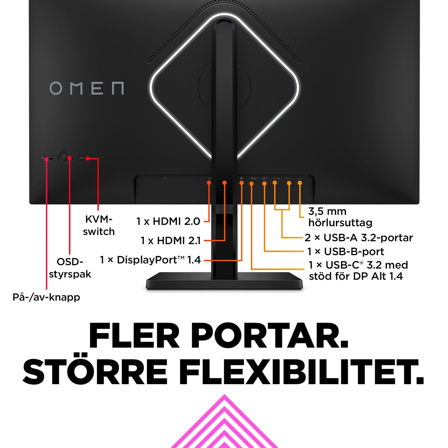 OMEN by HP OMEN 27 tum UHD 144 Hz Gaming-skärm – OMEN 27k OMEN 27 tum UHD 144 Hz Gaming-skärm – OMEN 27k