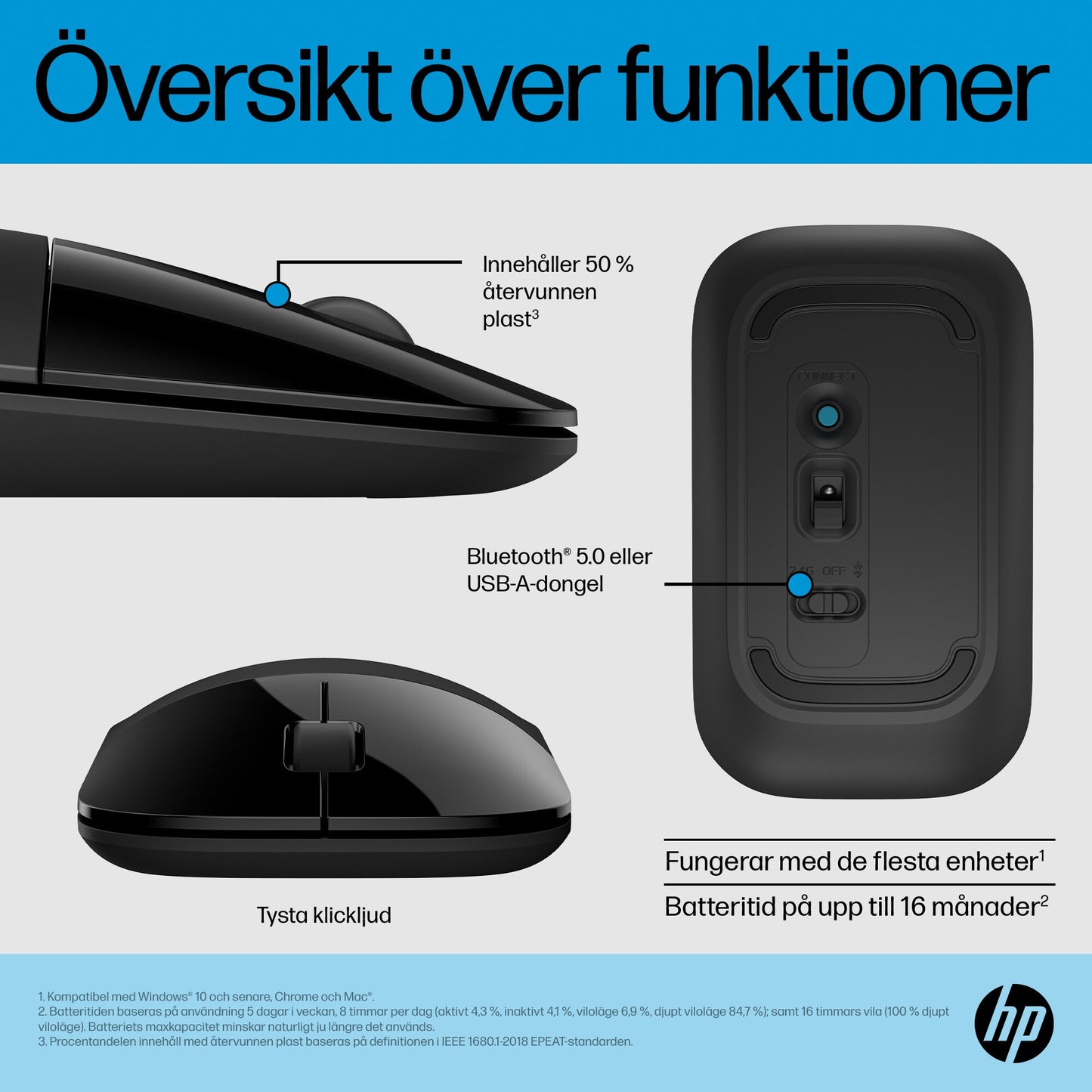 HP Z3700 Dual mus i svart