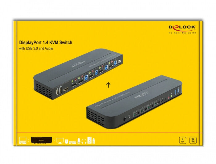DeLOCK 11484 KVM-switchar Svart