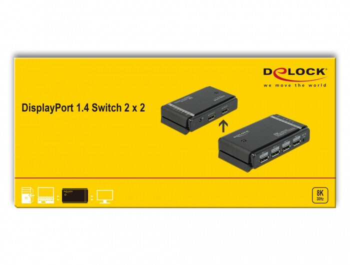 DeLOCK 87750 bild-switchar DisplayPort
