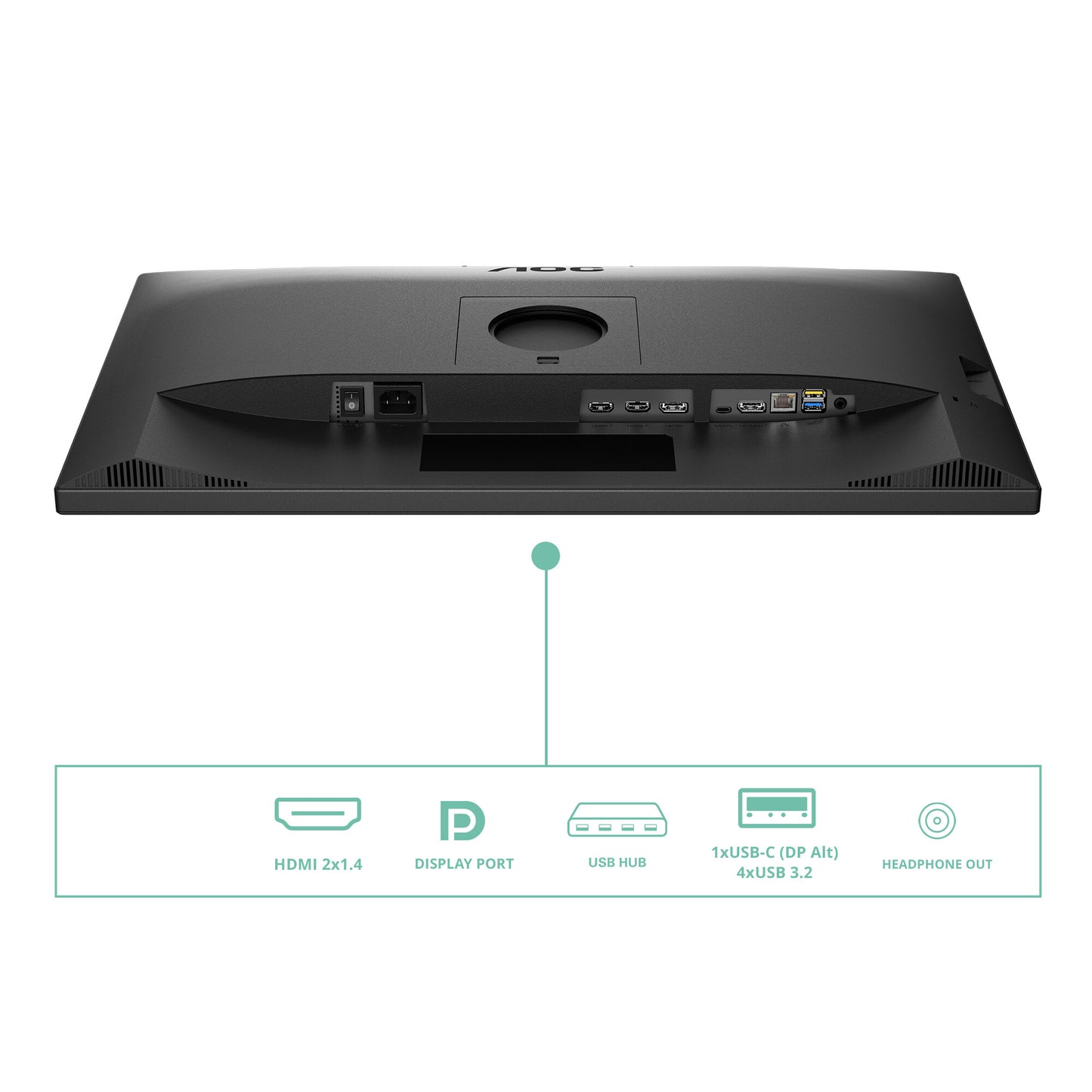 AOC Q27P3CW platta pc-skärmar 68,6 cm (27") 2560 x 1440 pixlar Quad HD LED Svart