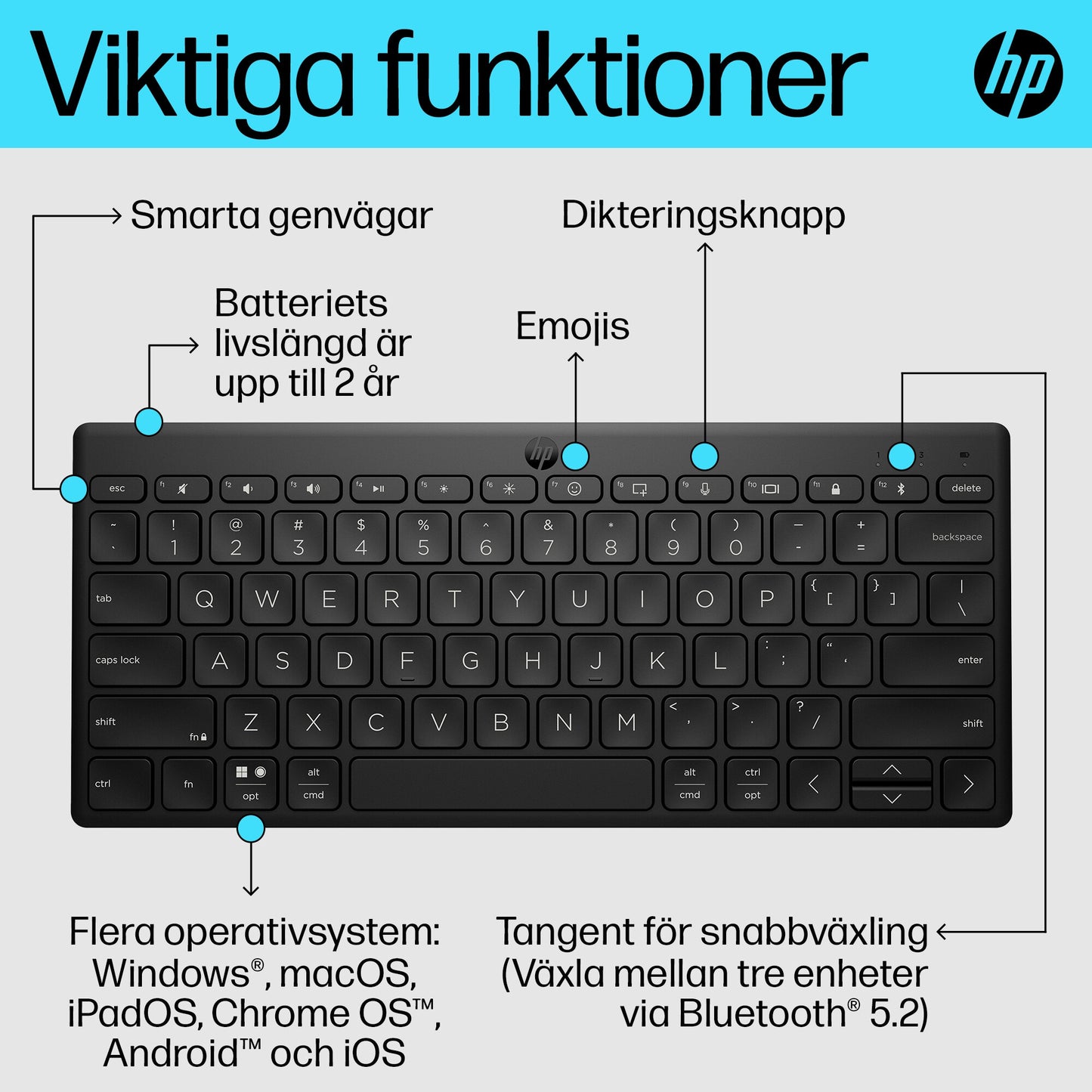 HP 350 kompakt Bluetooth-tangentbord för flera enheter
