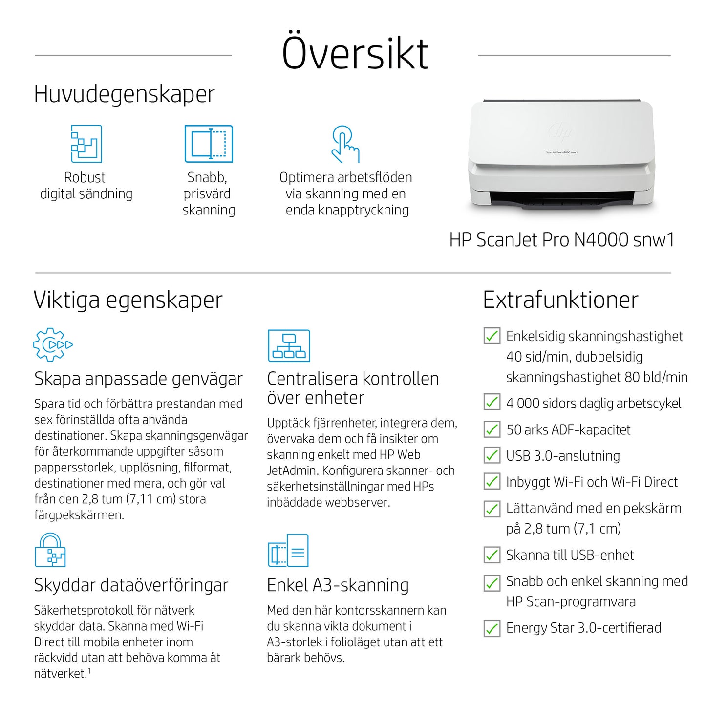 HP ScanJet Pro N4000 snw1 Arkmatad skanner 600 x 600 DPI A4 Svart, Vit