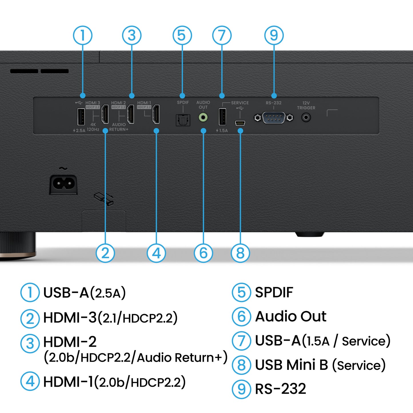 BenQ V5010i Standard throw-projektor 2500 ANSI-lumen DLP UHD 4K (3840x2160) Svart