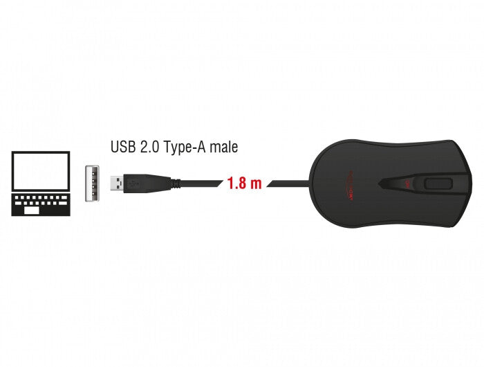 DeLOCK 12531 datormöss Spela Ambidextrous USB Type-A Optisk 4800 DPI