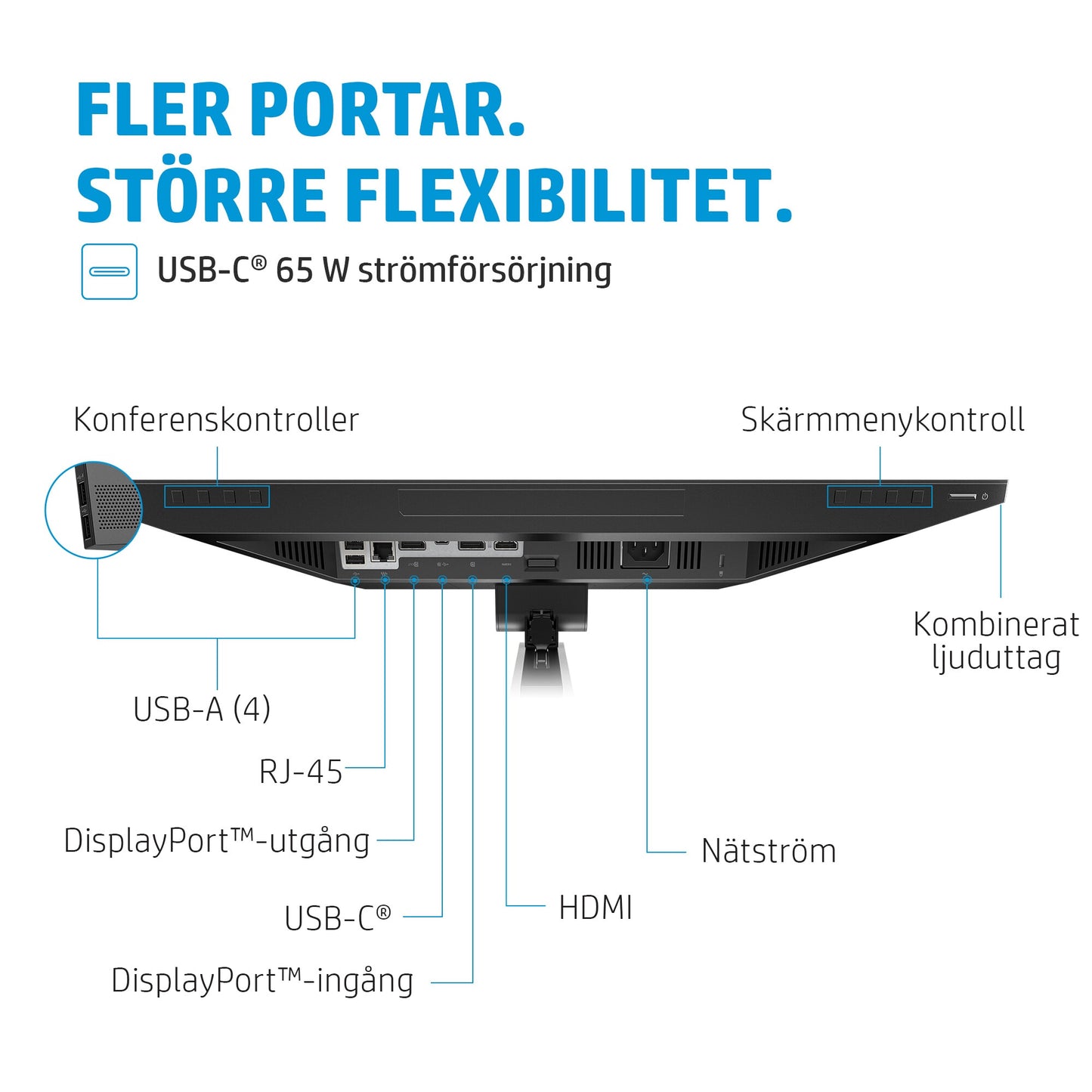 HP E24m G4 FHD USB-C Conferencing Monitor
