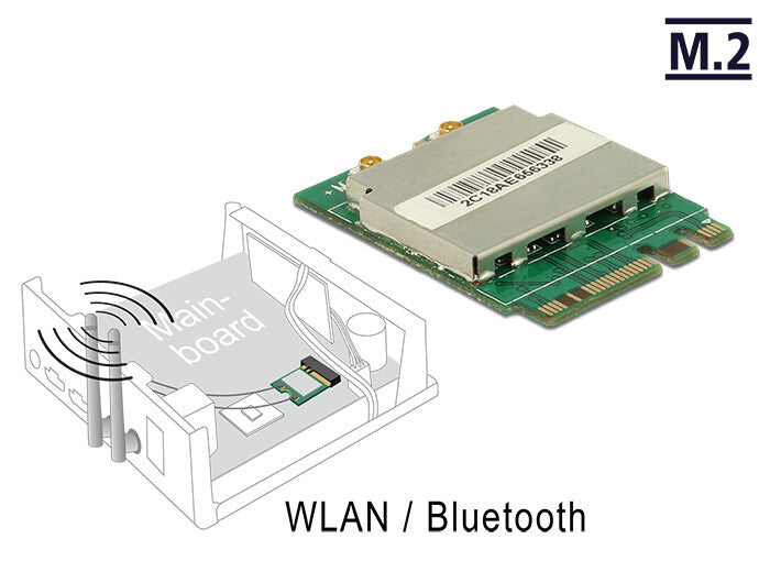 DeLOCK 95254 nätverkskort WLAN / Bluetooth 433,3 Mbit/s