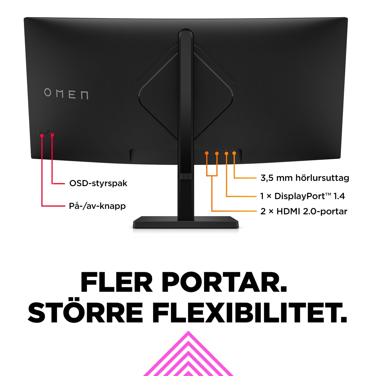 OMEN by HP OMEN 34 tum WQHD 165 Hz välvd Gaming-skärm – OMEN 34c
