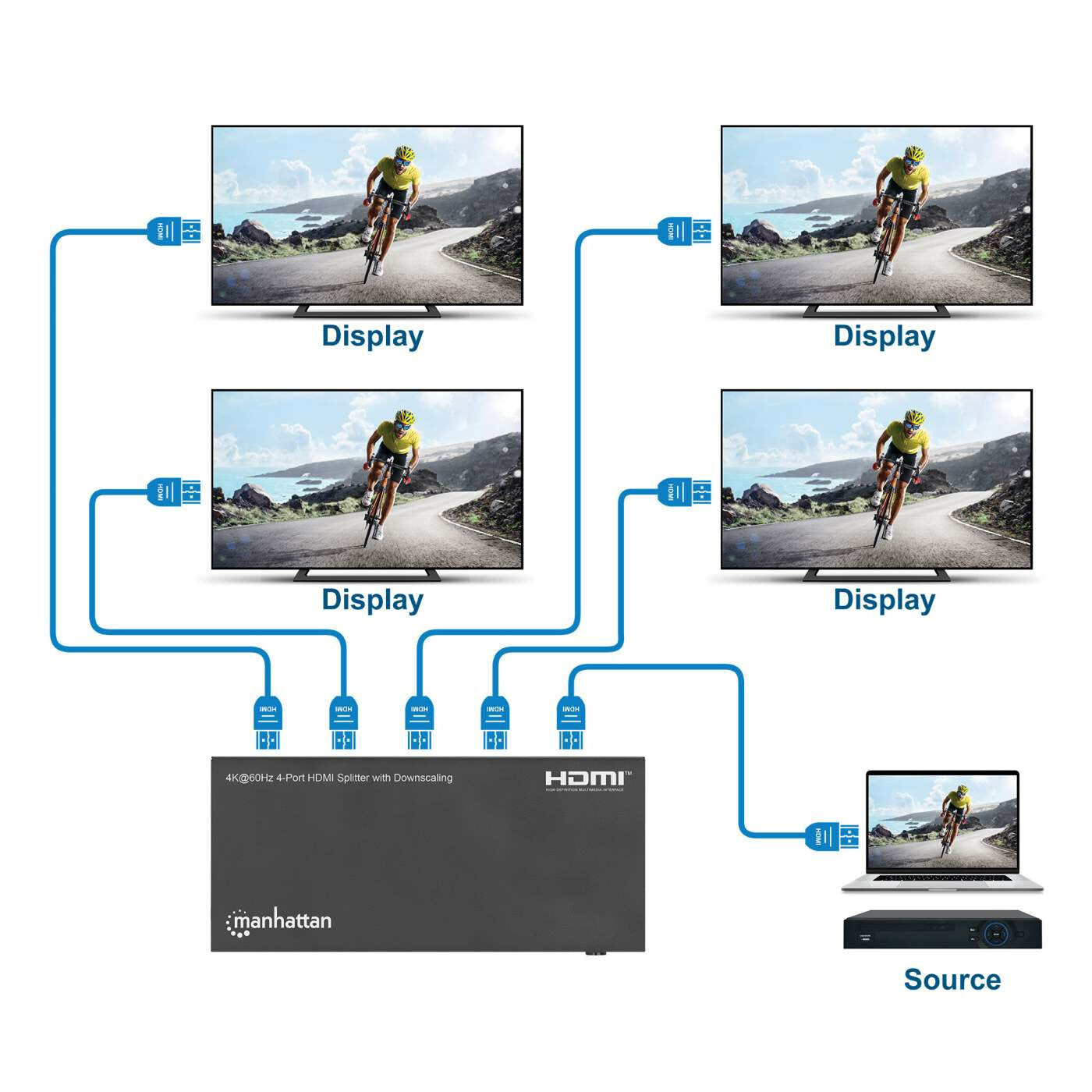 Manhattan 208369 bilddelare HDMI 4x HDMI