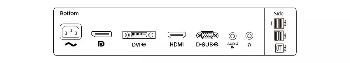 Philips B Line LCD-skärm med PowerSensor 252B9/00