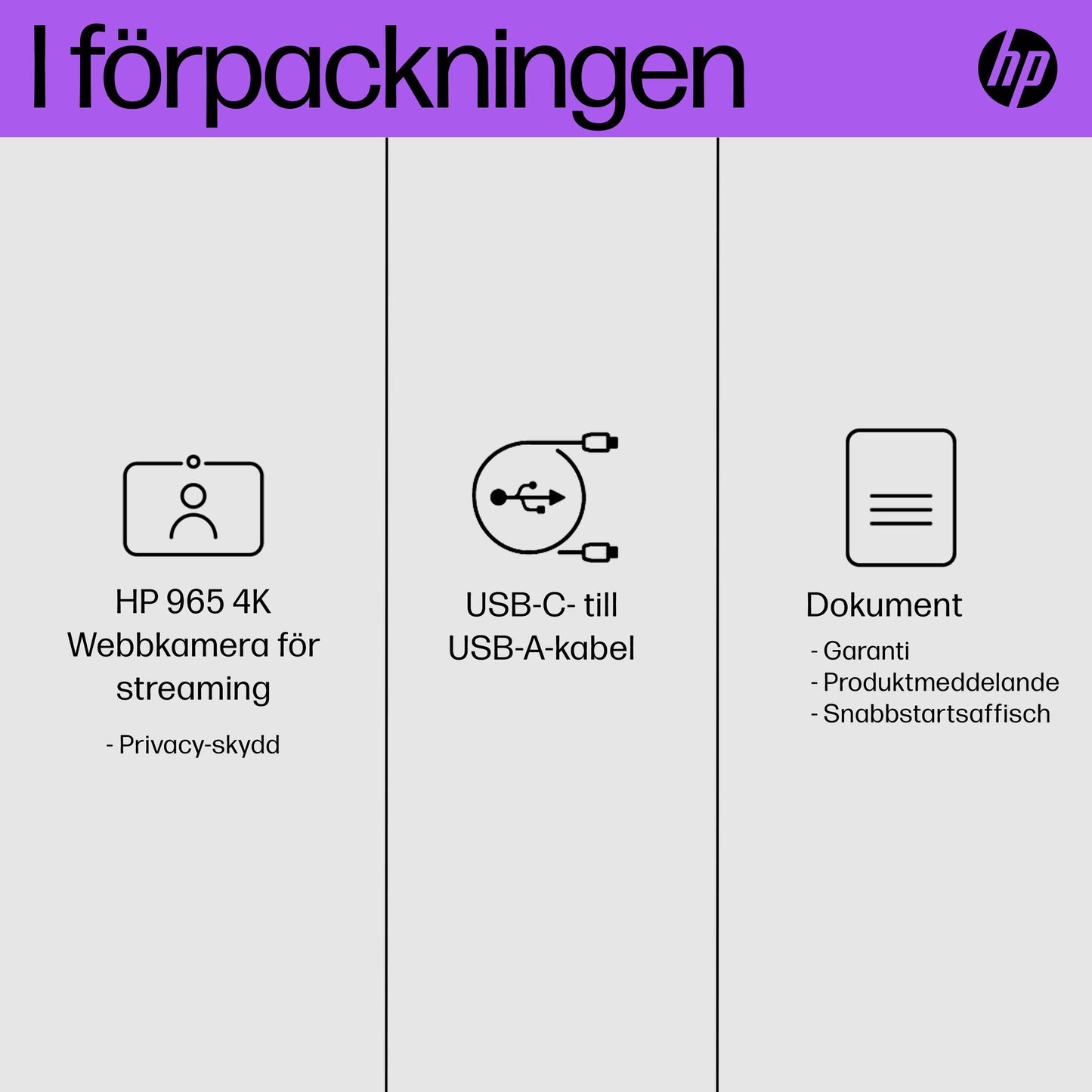 HP 965 4K-webbkamera för streaming