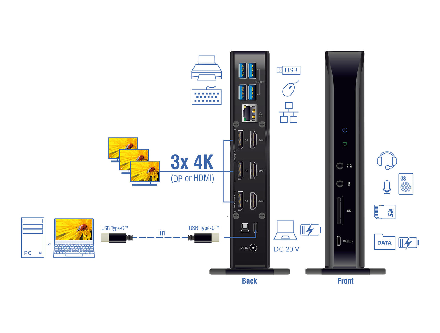 DeLOCK 88051 dockningsstationer för bärbara datorer Dockning USB 3.2 Gen 2 (3.1 Gen 2) Type-C Svart
