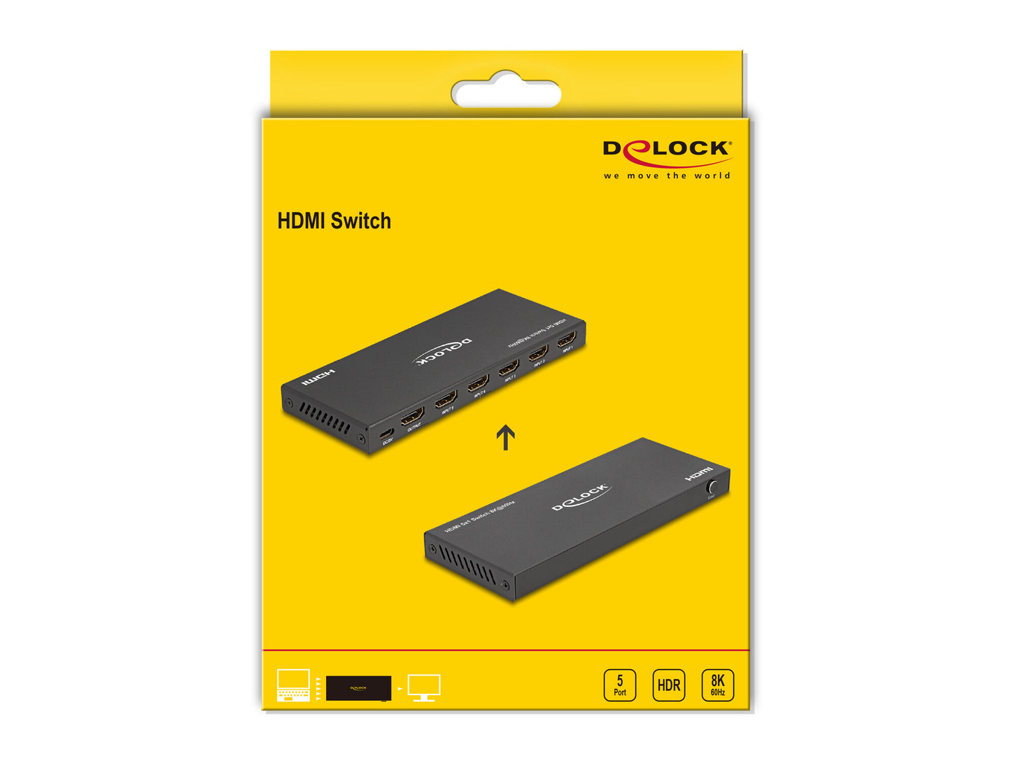 DeLOCK 18657 bild-switchar HDMI