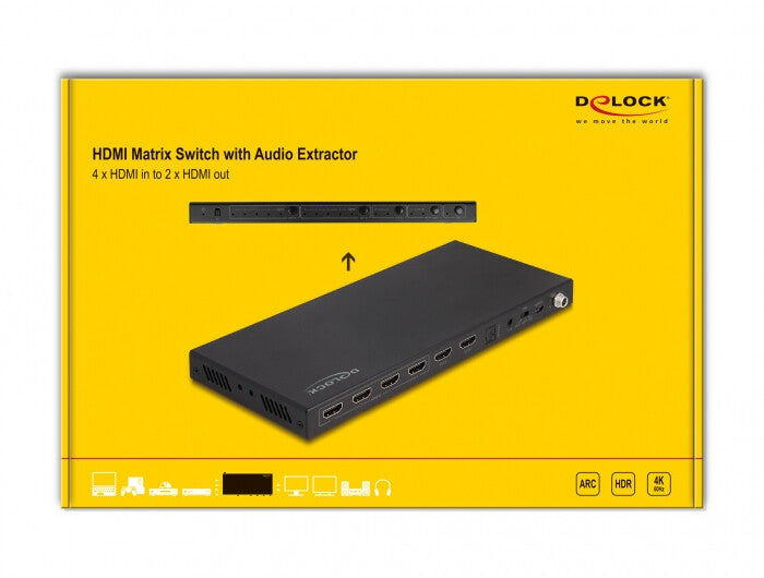 DeLOCK 66454 bild-switchar HDMI