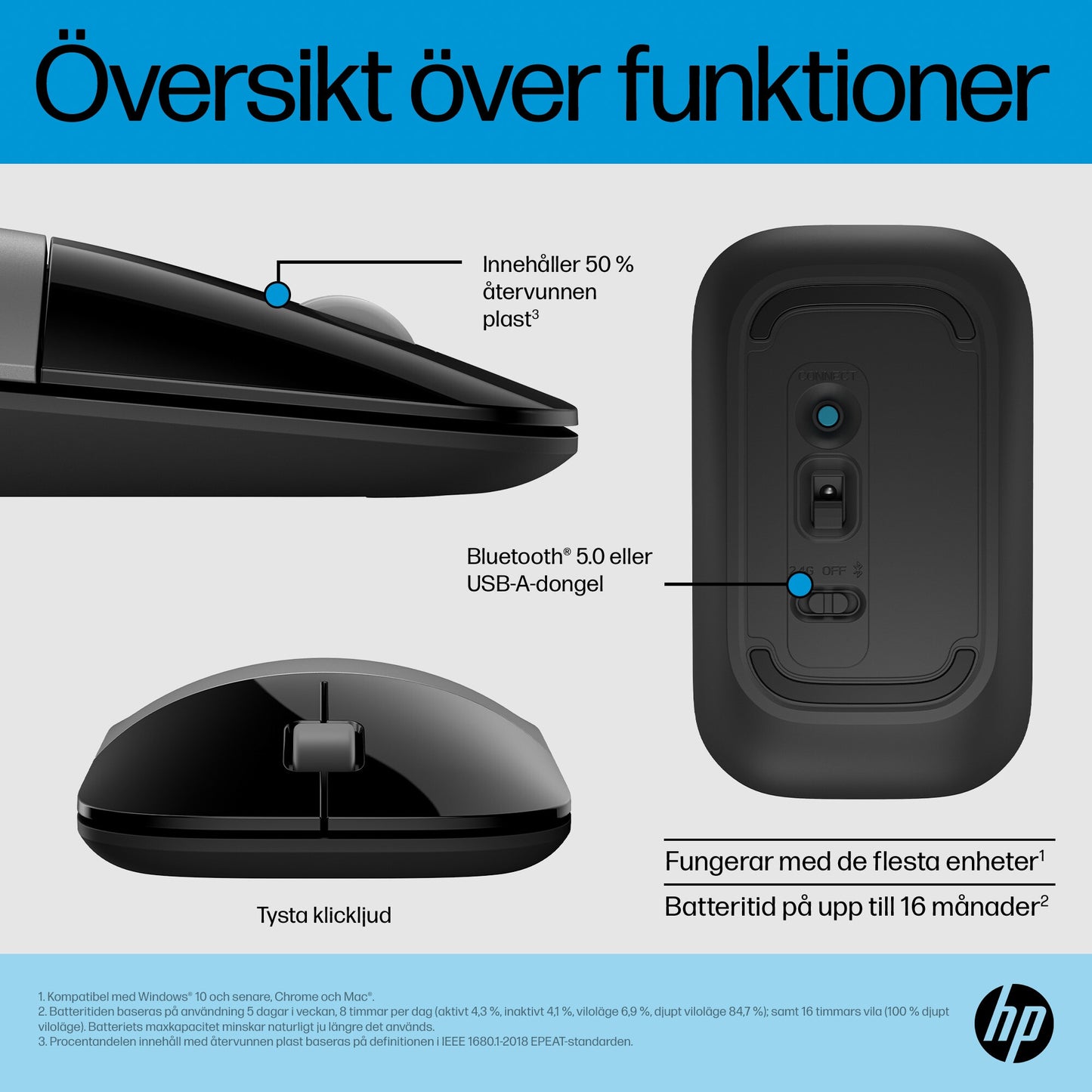 HP Z3700 Dual mus i silver