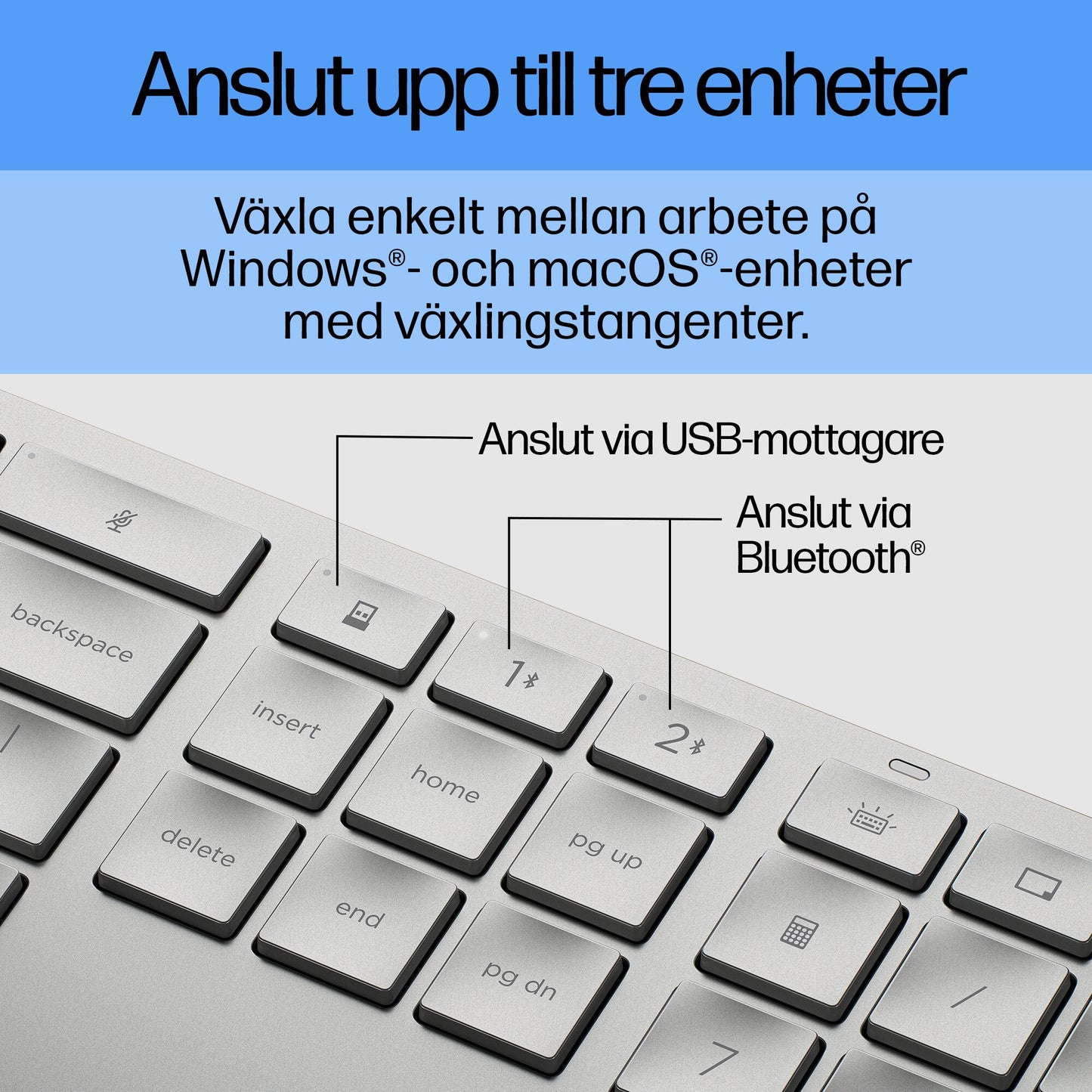 HP 970 programmerbart trådlöst tangentbord 970 programmerbart trådlöst tangentbord