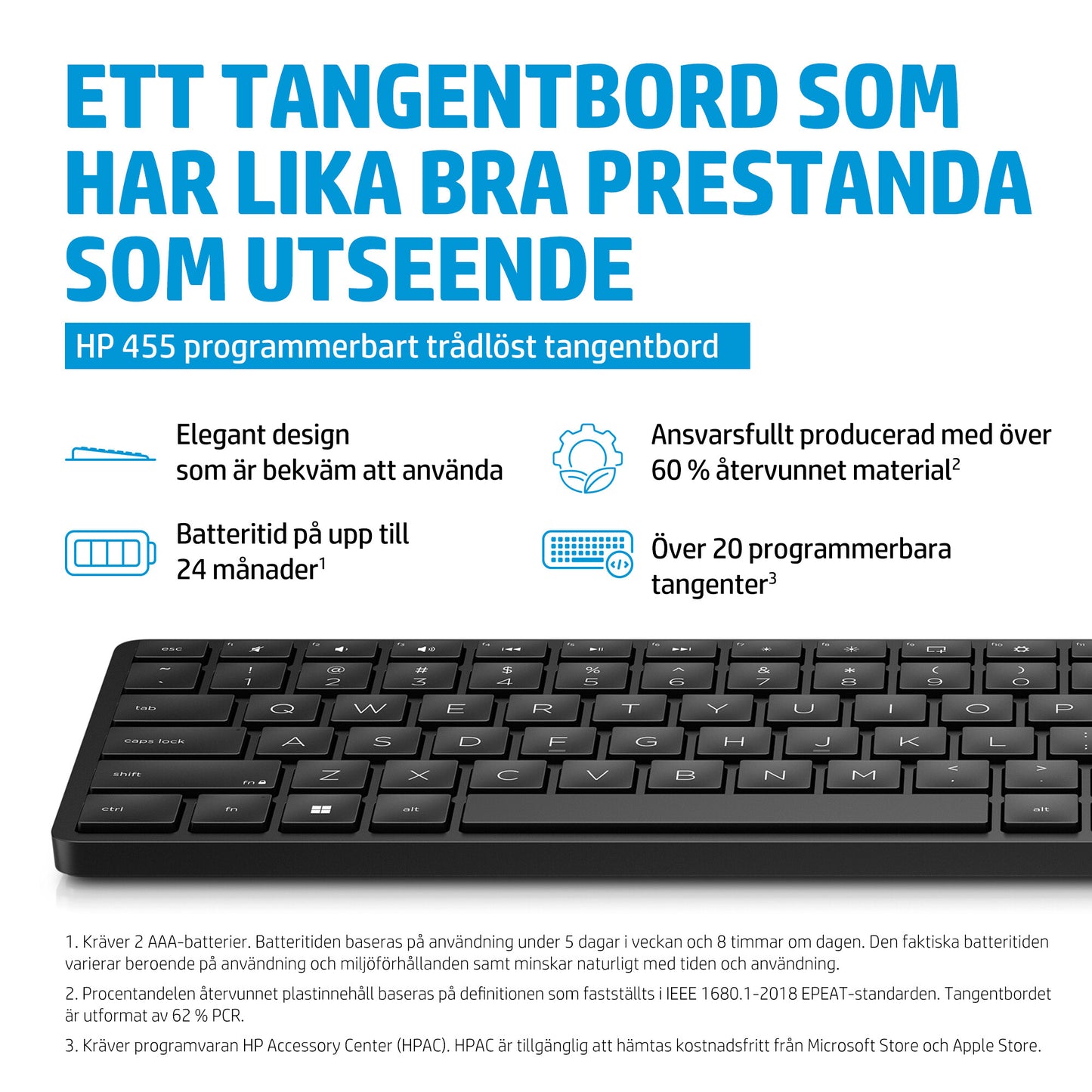 HP 455 programmerbart trådlöst tangentbord