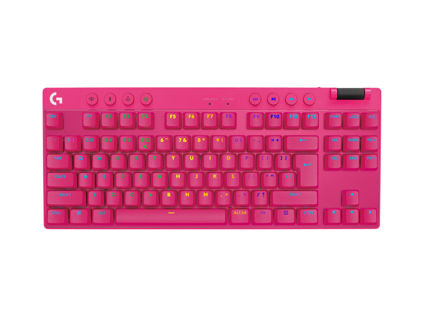 Logitech G PRO X TKL