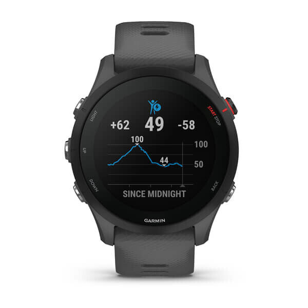 Garmin Forerunner 255 3,3 cm (1.3") MIP 46 mm Digital 260 x 260 pixlar Grå Wi-Fi GPS