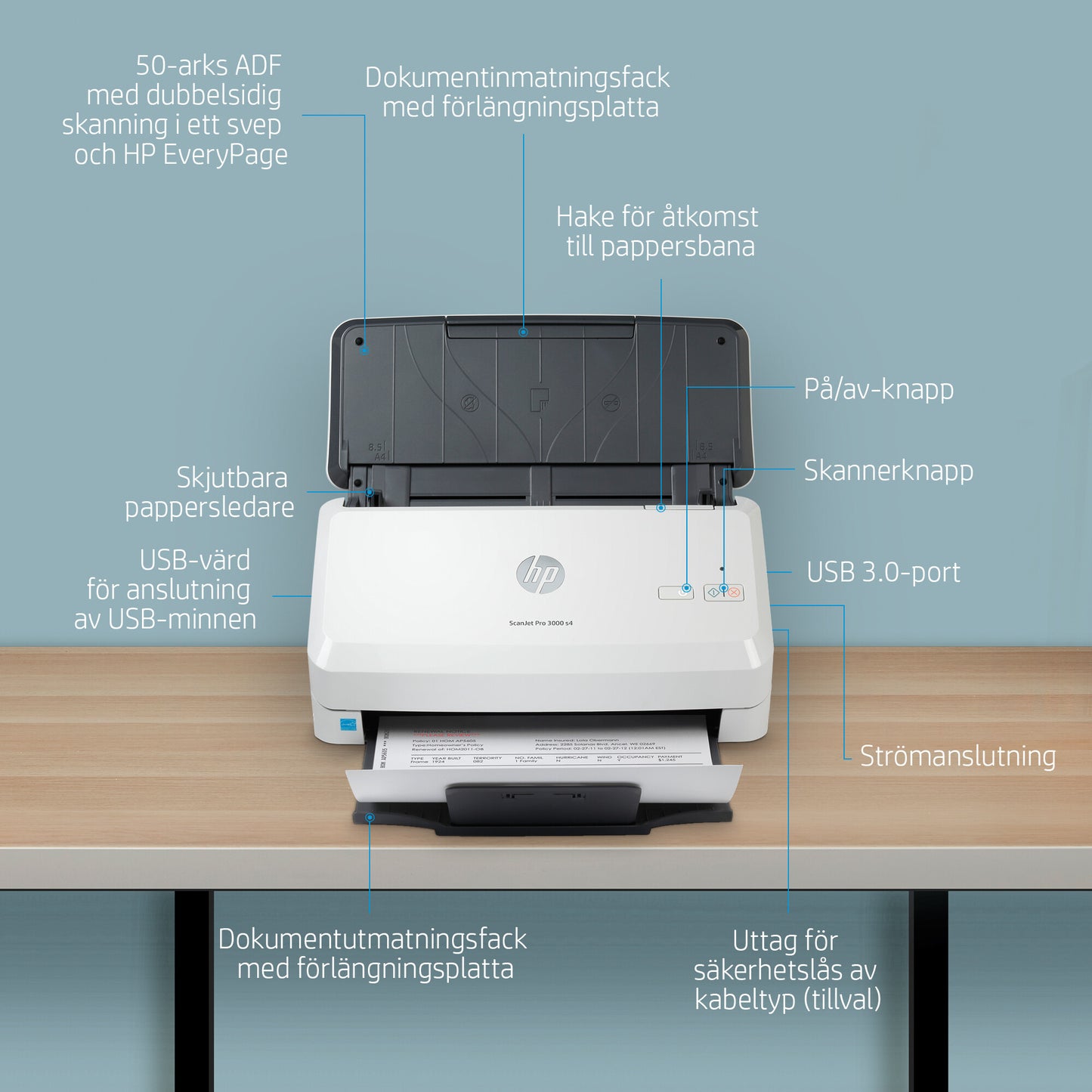 HP ScanJet Pro 3000 s4 Arkmatad skanner 600 x 600 DPI A4 Svart, Vit