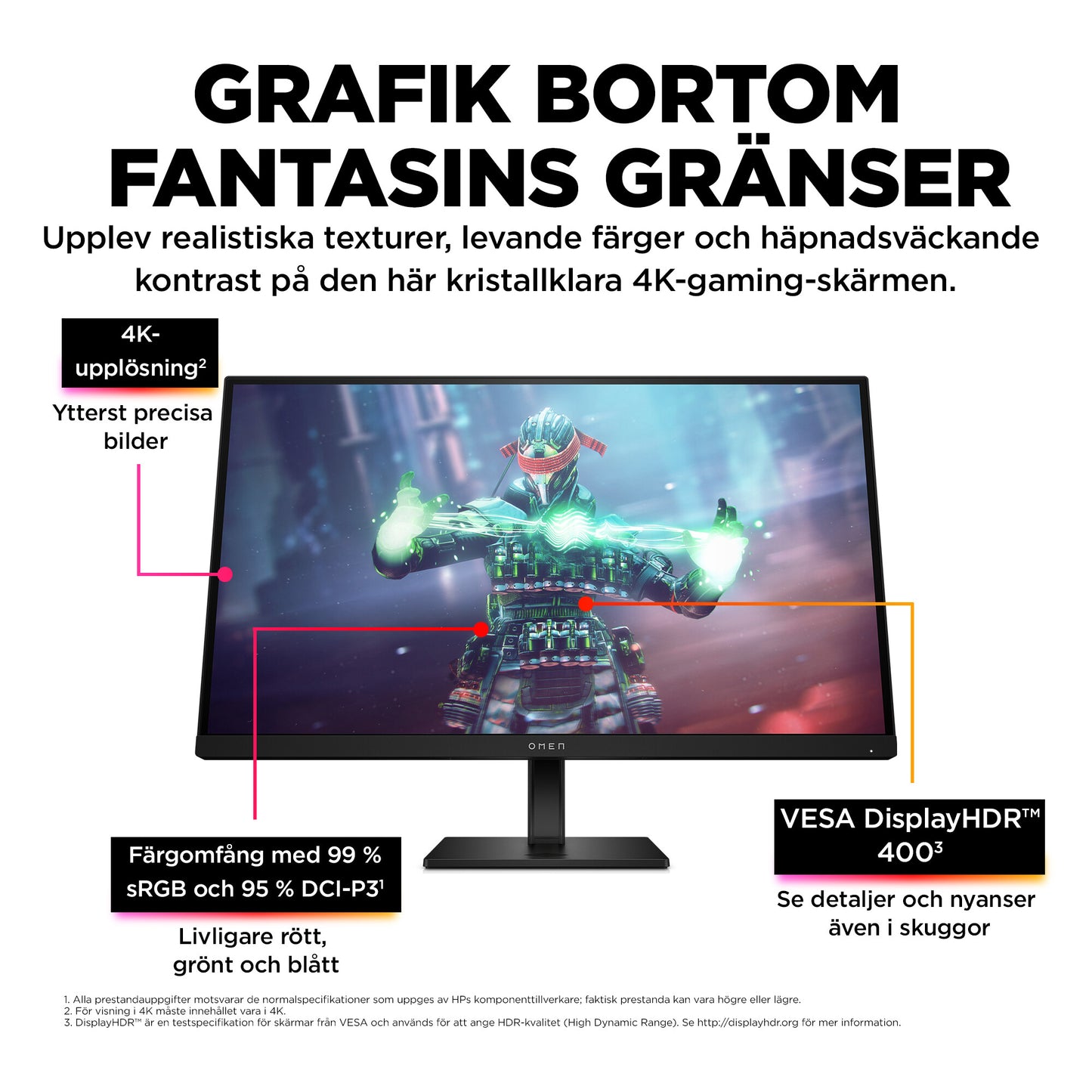 OMEN by HP OMEN 27 tum UHD 144 Hz Gaming-skärm – OMEN 27k OMEN 27 tum UHD 144 Hz Gaming-skärm – OMEN 27k
