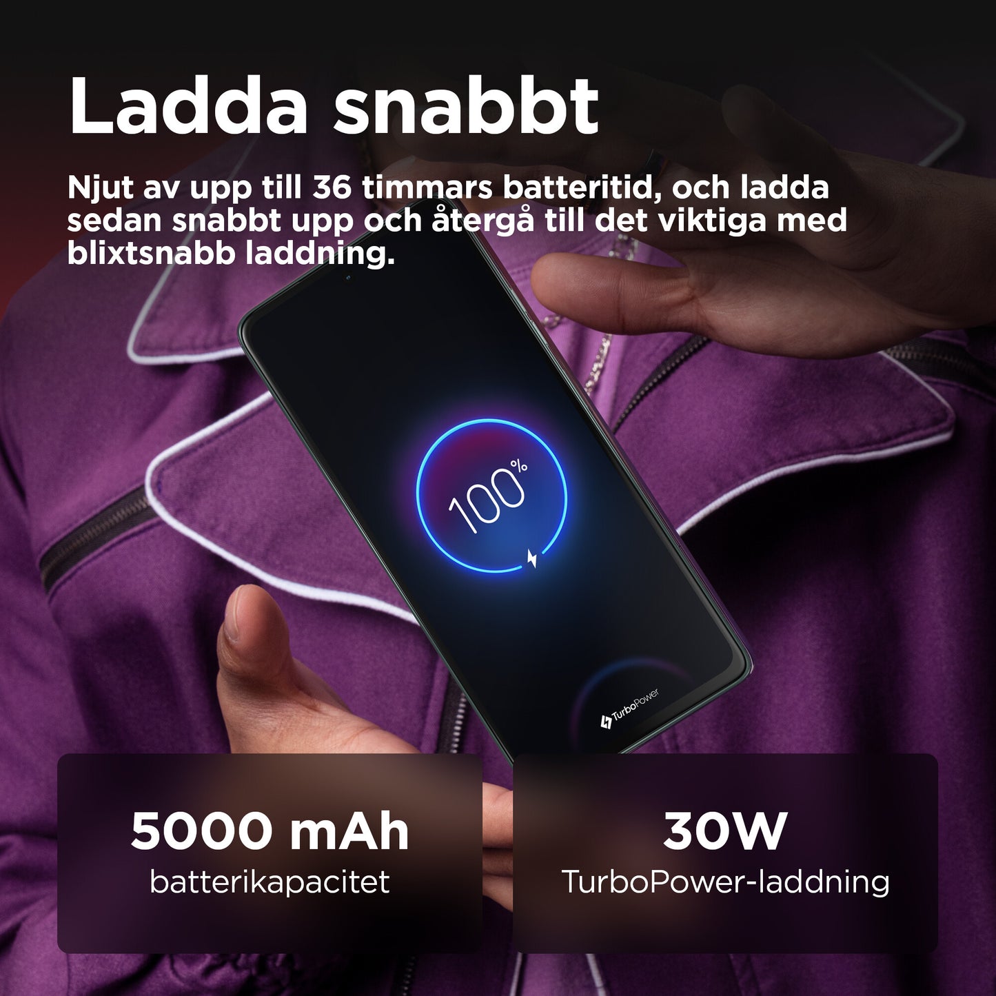 Motorola moto g75 5G 17,2 cm (6.78") Hybrid Dual SIM Android 14 USB Type-C 8 GB 256 GB 5000 mAh Grön