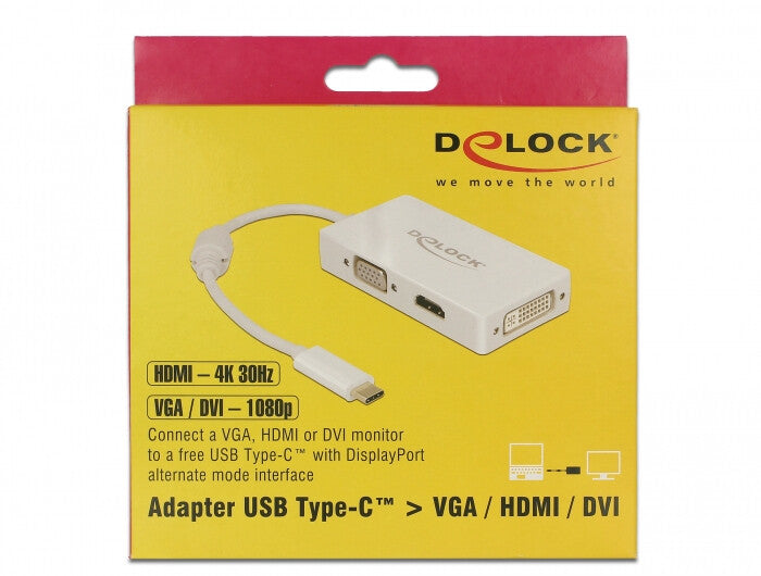 DeLOCK 63924 bilddelare