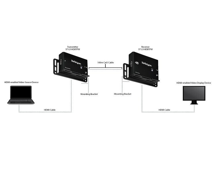 StarTech.com HDMI över Cat5 HDBaseT-förlängare - 4K