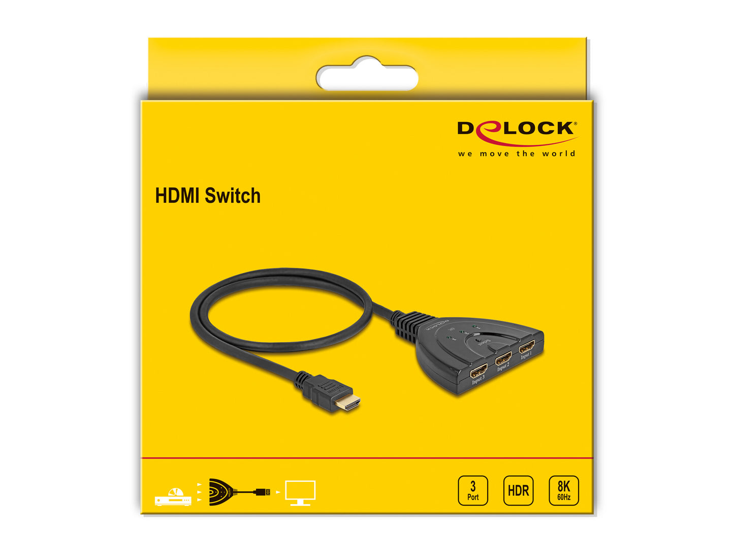 DeLOCK 18649 bild-switchar HDMI