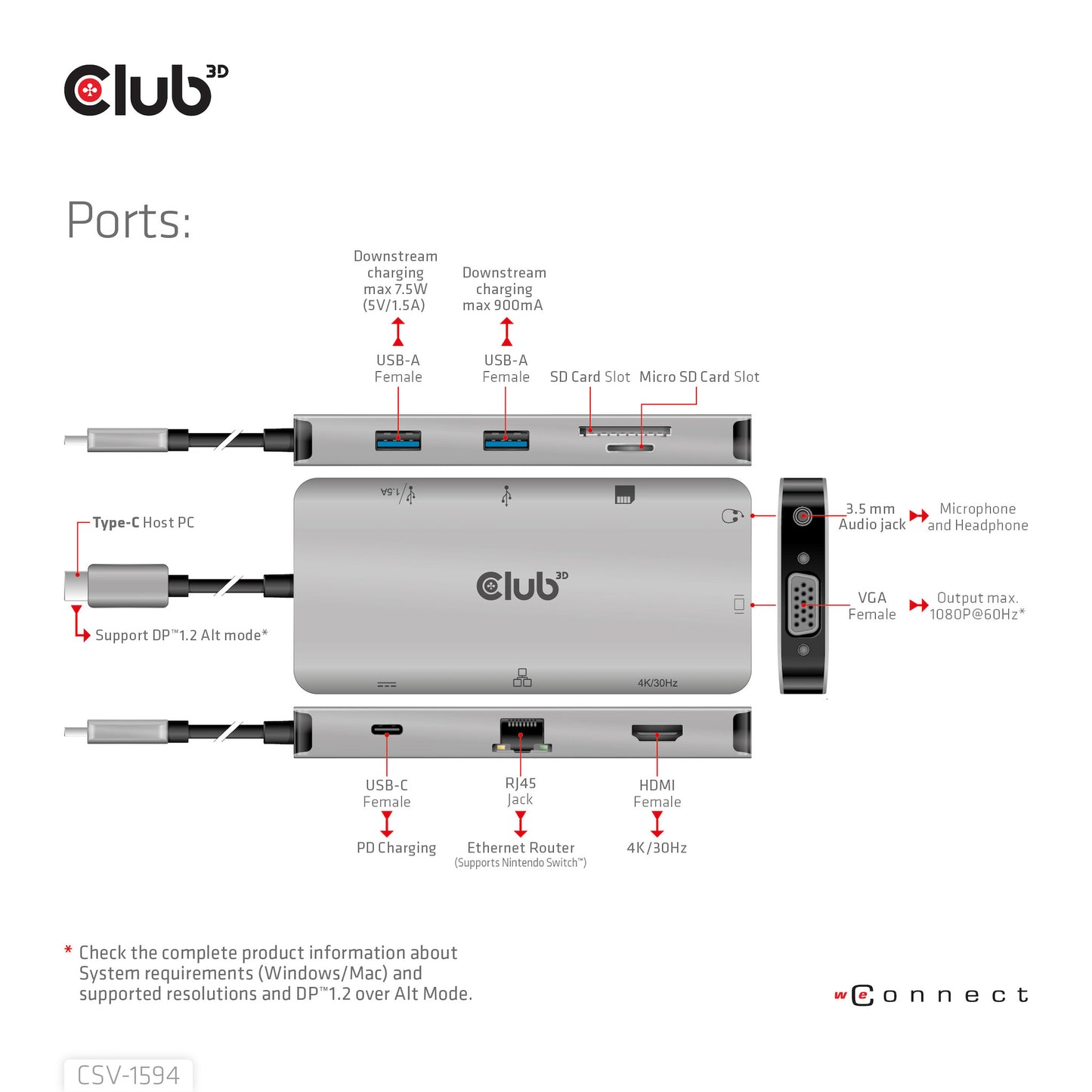 CLUB3D CSV-1594 dockningsstationer för bärbara datorer USB 3.2 Gen 1 (3.1 Gen 1) Type-C Svart, Grå