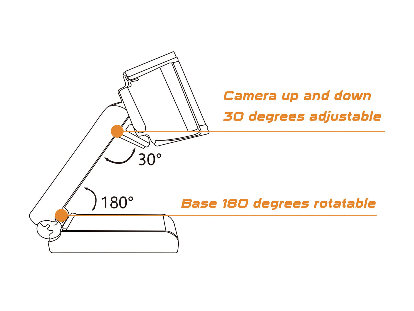 Conceptronic AMDIS02B webbkameror 5 MP 2592 x 1944 pixlar USB 2.0 Svart