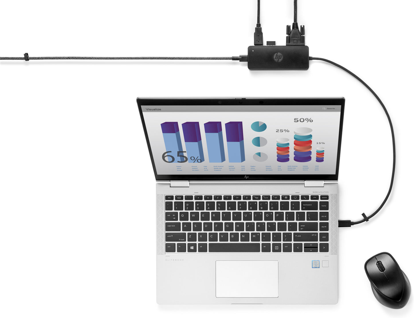 HP USB-C resehubb G2