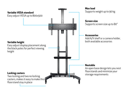 Multibrackets 4627 tv-fäste 2,03 m (80") Svart