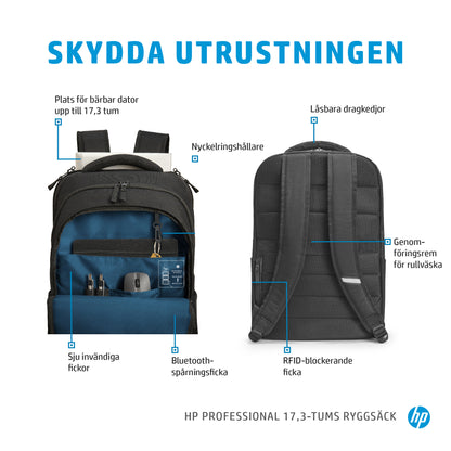 HP Prelude 17,3 tum ryggsäck
