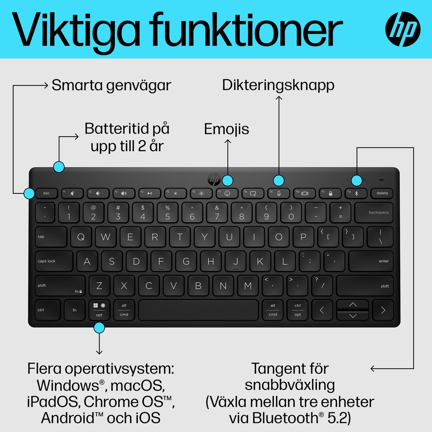 HP 355 kompakt Bluetooth-tangentbord för flera enheter