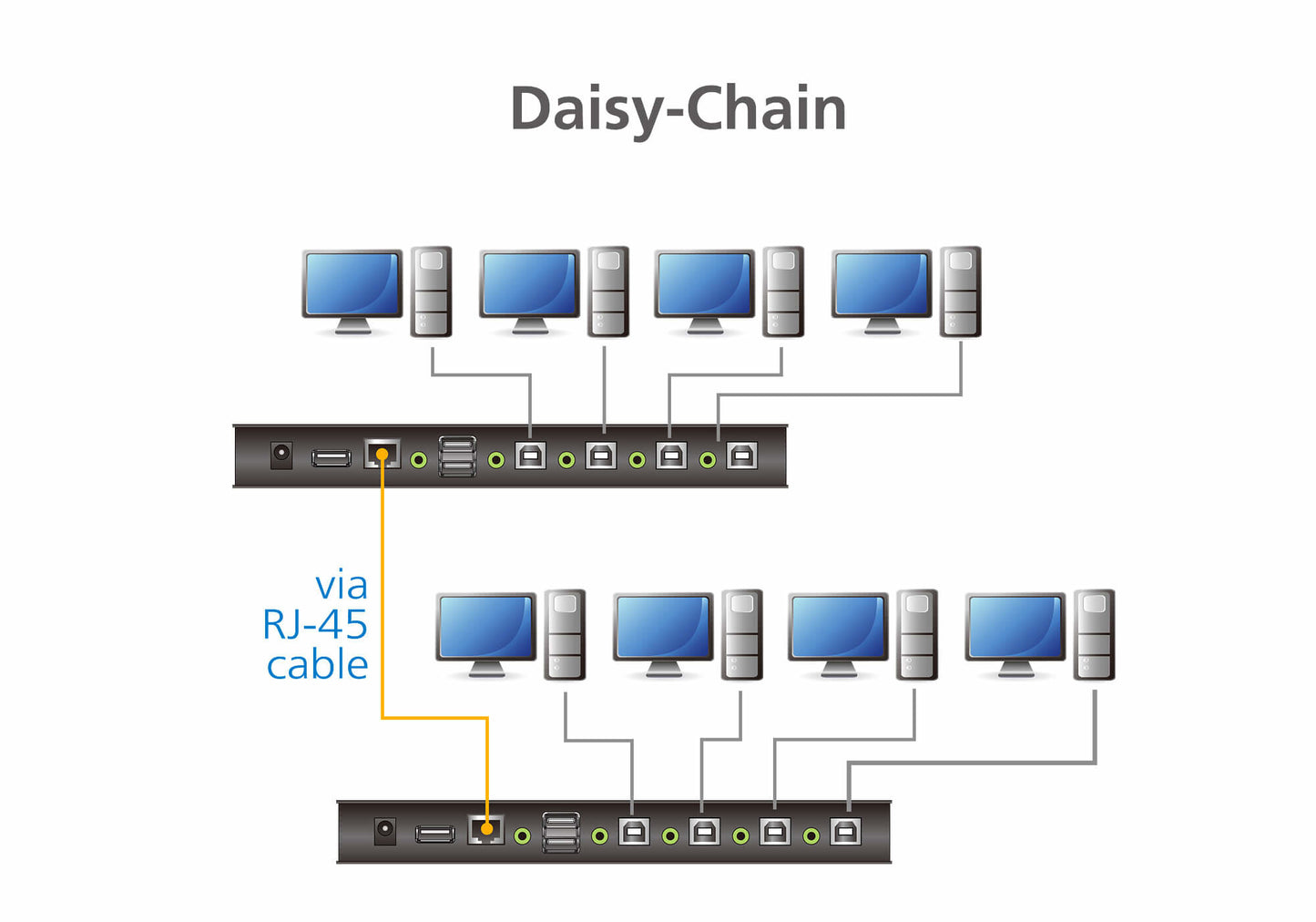 ATEN Gränslös USB KVM-switch med 4 portar (kablar medföljer)