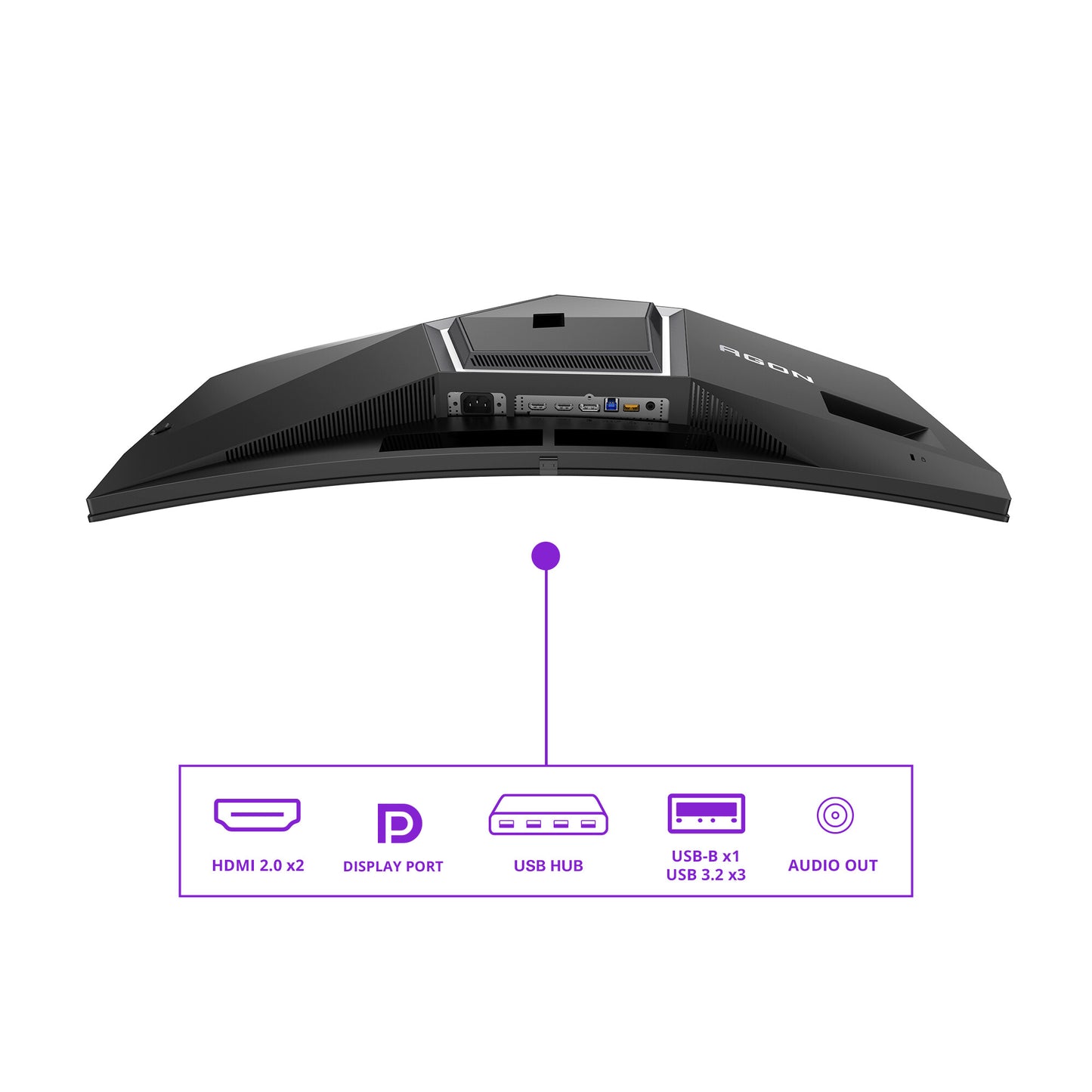 AOC AGON PRO AG346UCD platta pc-skärmar 86,4 cm (34") 3440 x 1440 pixlar Wide Quad HD QD-OLED Svart, Grå