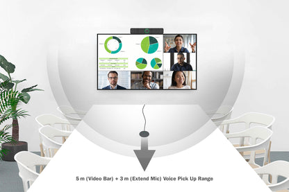 Digitus DS-55580 videokonferenssystem 8 MP Nätverksansluten (Ethernet) Fält för samarbete via video