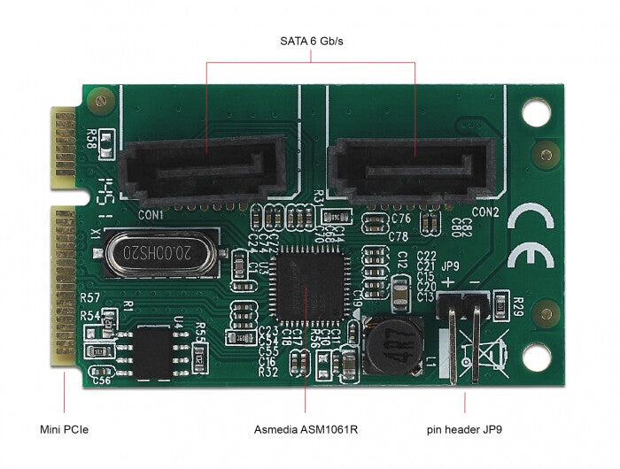 DeLOCK 95264 nätverkskort/adapters Intern SATA