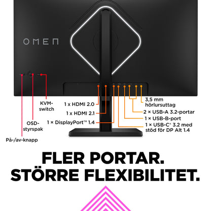 OMEN by HP OMEN 27 tum UHD 144 Hz Gaming-skärm – OMEN 27k OMEN 27 tum UHD 144 Hz Gaming-skärm – OMEN 27k