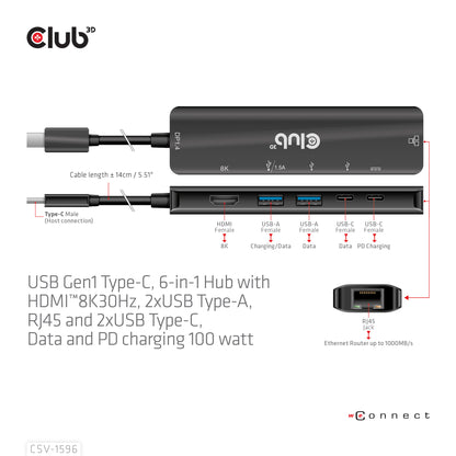 CLUB3D CSV-1596 dockningsstationer för bärbara datorer USB 3.2 Gen 1 (3.1 Gen 1) Type-C Svart