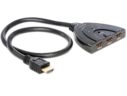 DeLOCK 87619 bild-switchar HDMI