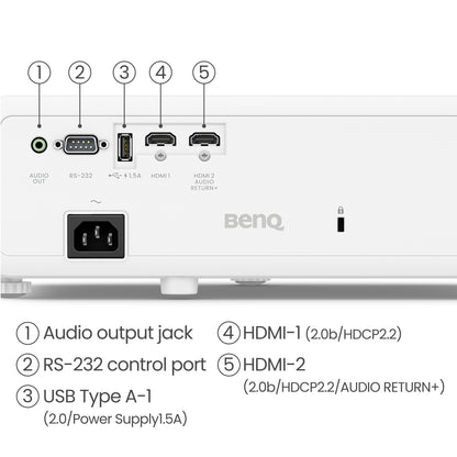 BenQ TK710 Standard throw-projektor 3200 ANSI-lumen DLP UHD 4K (3840x2160) 3D kompatibilitet Svart, Vit