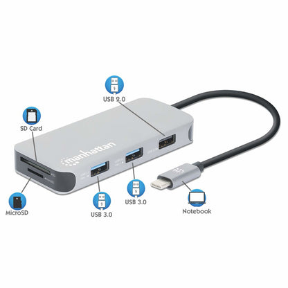 Manhattan 130615 dockningsstationer för bärbara datorer Kabel USB 3.2 Gen 1 (3.1 Gen 1) Type-C Gjuten aluminium