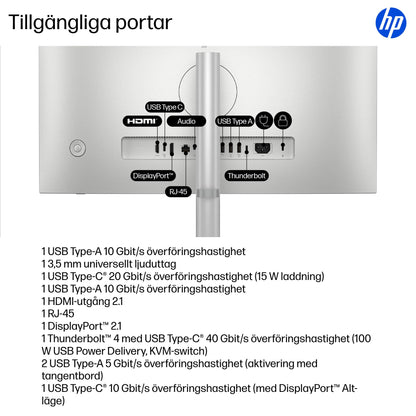HP EliteStudio 8 AiO G1i U523516GB/512PC Intel Core Ultra 5 235 60,5 cm (23.8") 1920 x 1080 pixlar Allt-i-ett-dator 16 GB DDR5-SDRAM 512 GB SSD Windows 11 Pro Wi-Fi 7 (802.11be) AI PC Silver