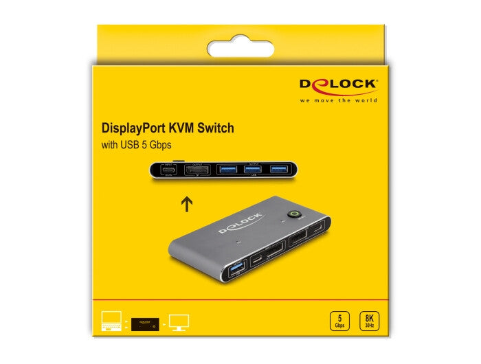 DeLOCK 18646 KVM-switchar Antracit